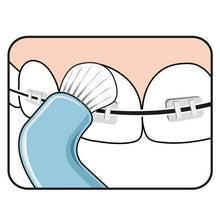 Cepillo de dientes TePe Compact Tuft ortodoncia implantes higiene dental