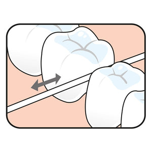 Seda Dental TePe para limpieza interdental